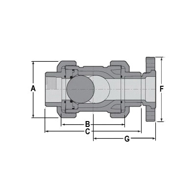 Spears® 2233-040