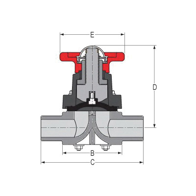 Spears® 2727-005