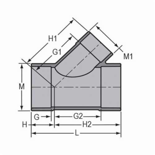 Spears® 875-578C