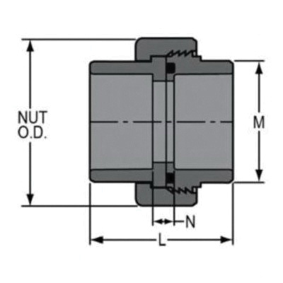 Spears® 897-002