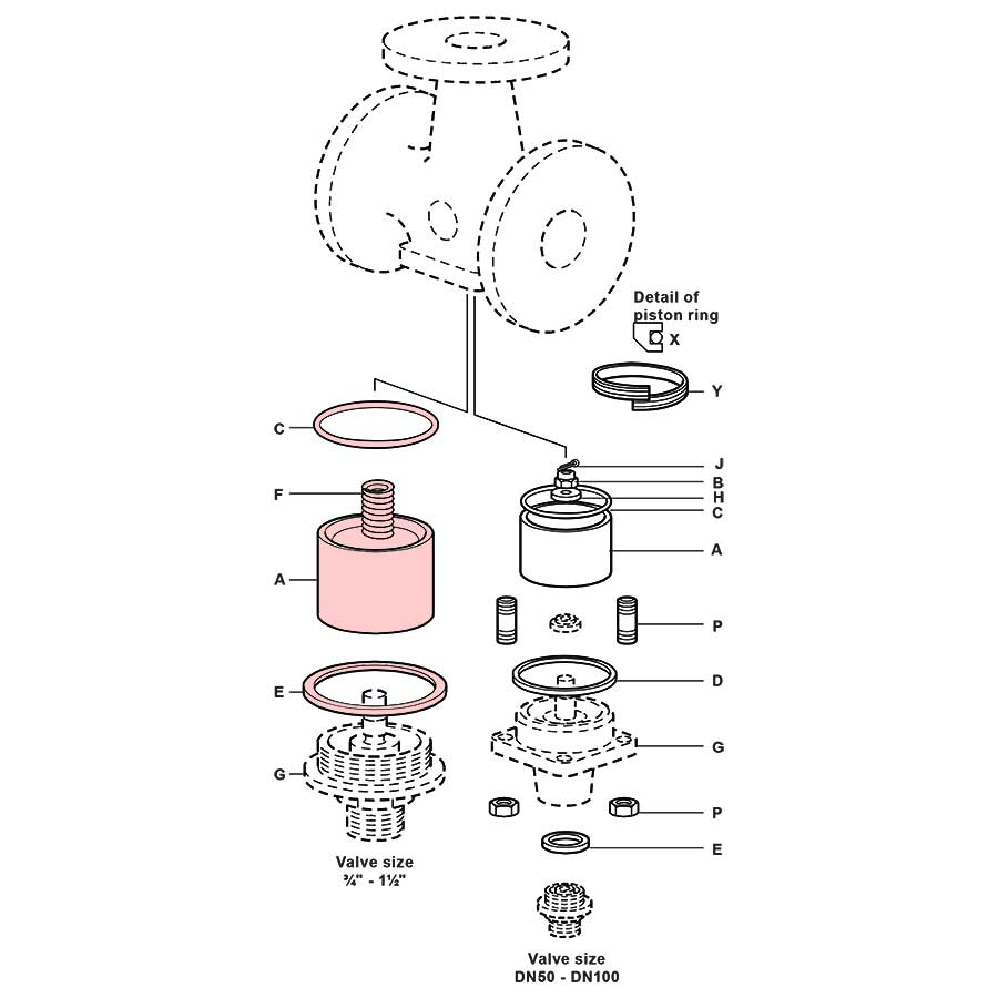 Spirax Sarco TW Piston Set
