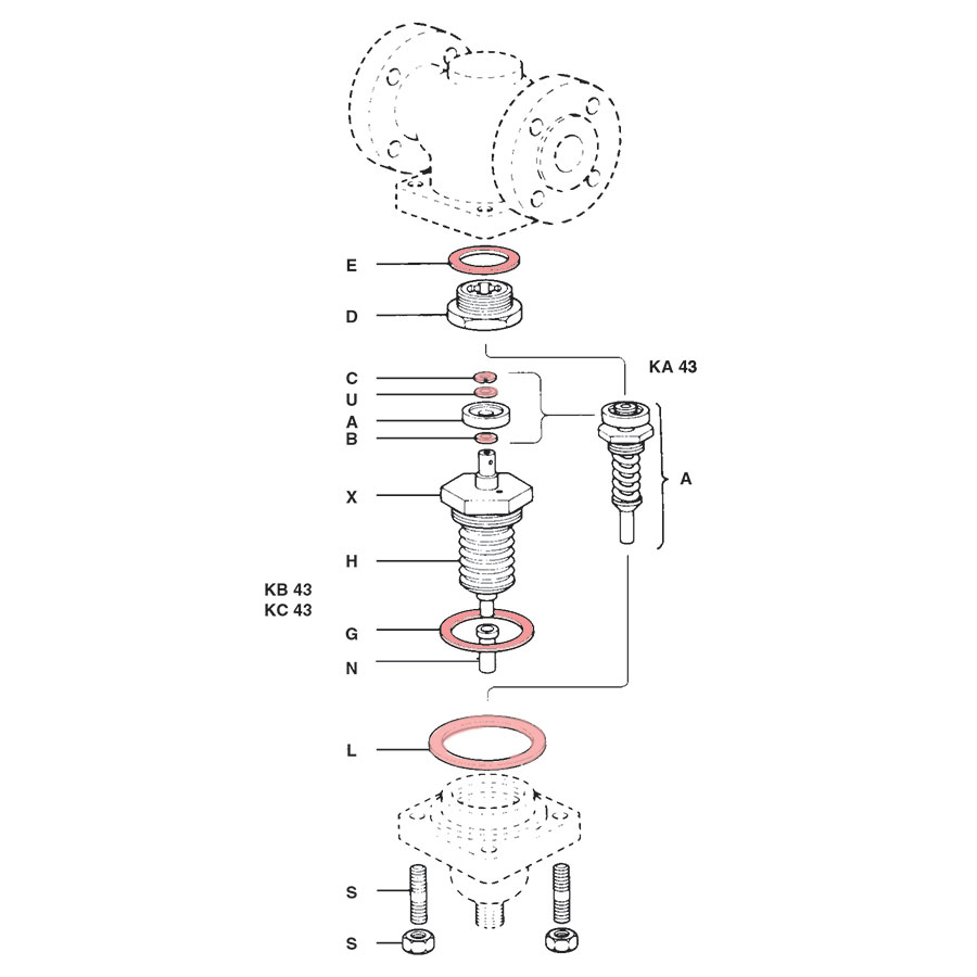 Spirax KA43 / KA51 Gasket Set