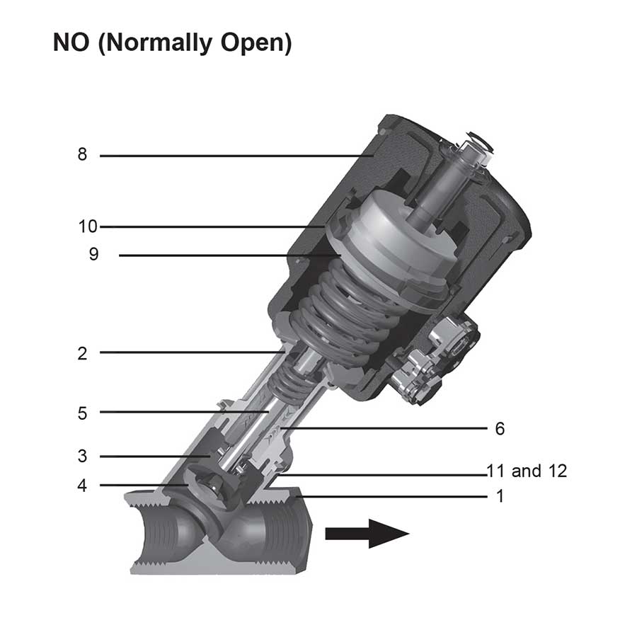 Spirax Sarco PF6 Piston Actuated On/Off Valve