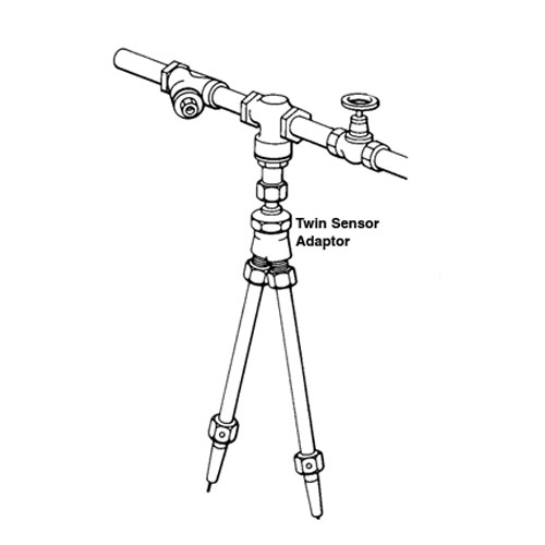 Spirax Sarco Twin Sensor Controller