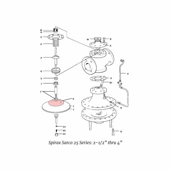 Spirax Sarco 62524F
