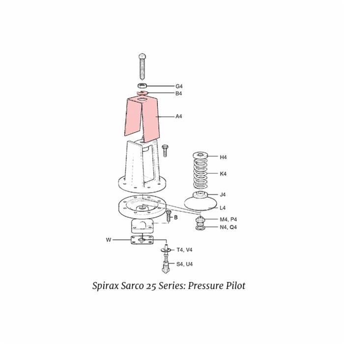Spirax Sarco 80201
