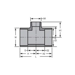 Spears® 801-784CF
