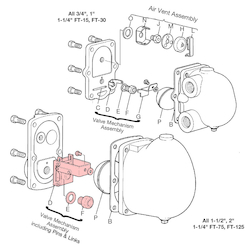Spirax Sarco 58134