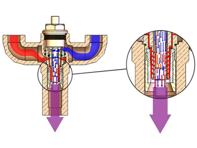 ThermOmegaTech STVM Actuator