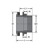 Bulkhead Tank Fittings